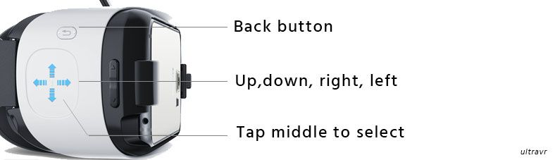 Samsung Gear VR Instructions